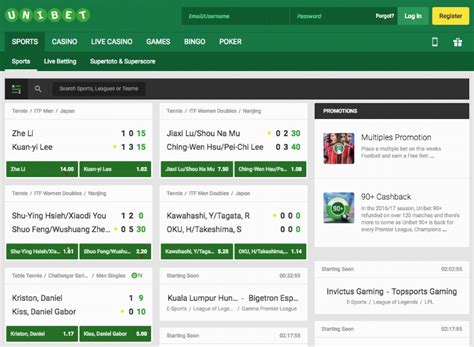 unibet kansas|Unibet Sportsbook Kansas » Bonuses and Promotions.